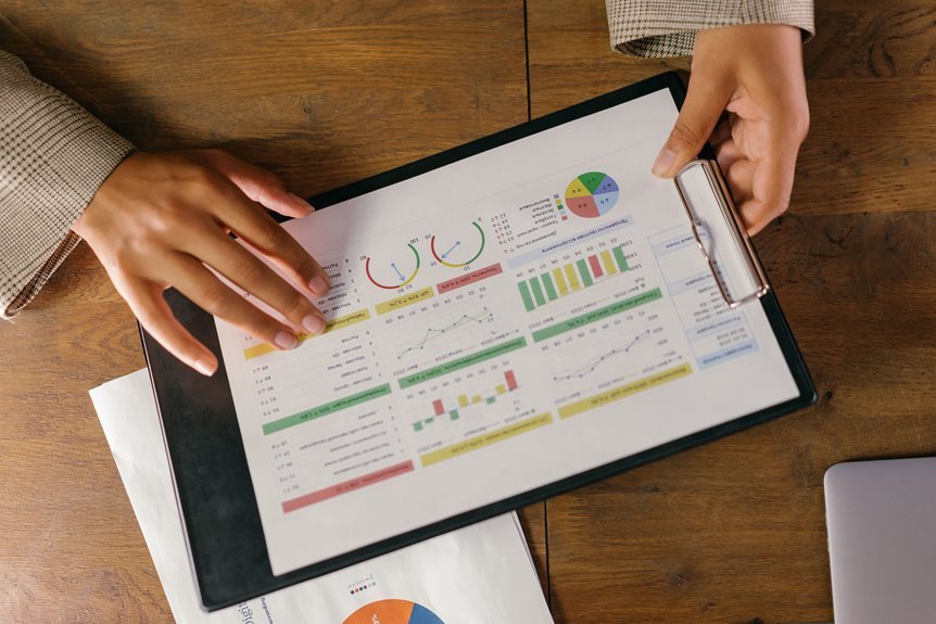 centralized telecom performance identifiers