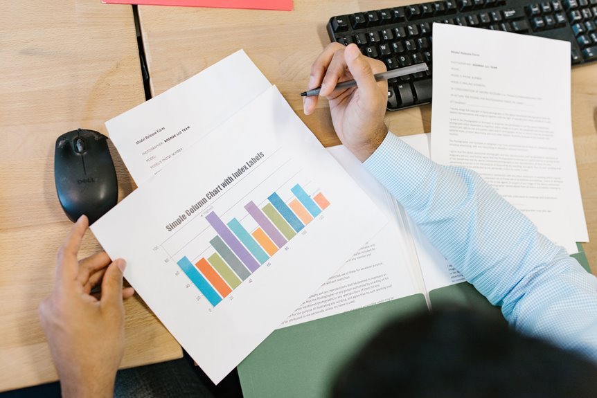 enterprise data transmission integrity review numbers