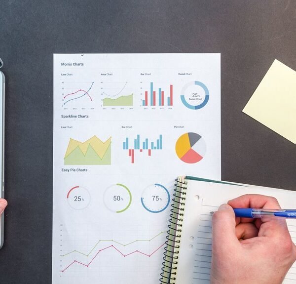 enterprise network data evaluation identifiers summarized