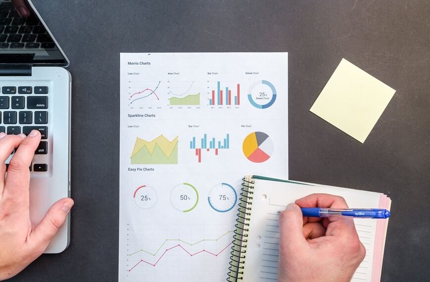 enterprise network data evaluation identifiers summarized