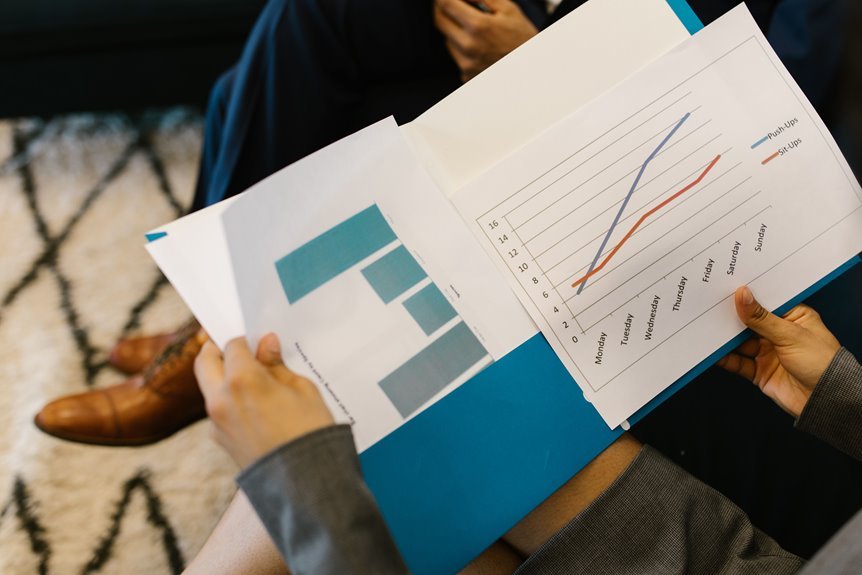 secure data flow optimization report numbers